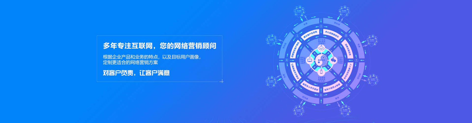 裕华如何做sem